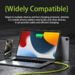 USB C 4-in-1 Type C Cable 240W