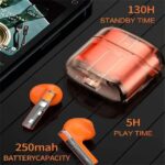 YX06 TWS Transparent Gaming Earbuds